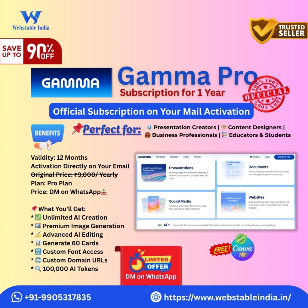 Gamma-ai-pro-for-1yr
